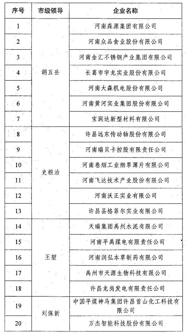 寶潤達(dá)